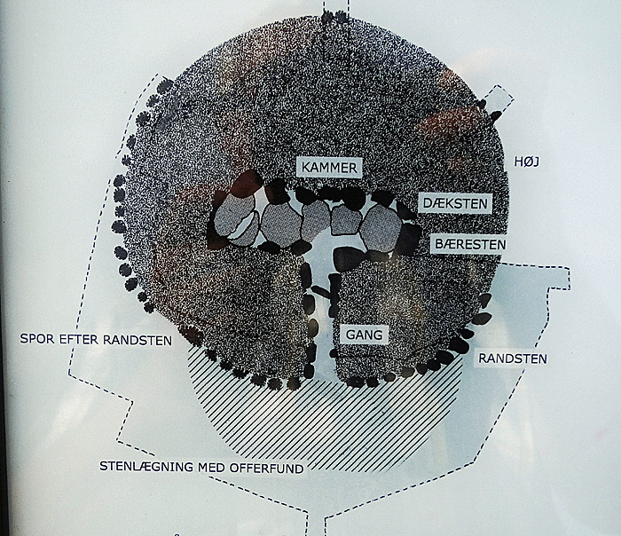 aeroe kragnaes ganggrab bild 02